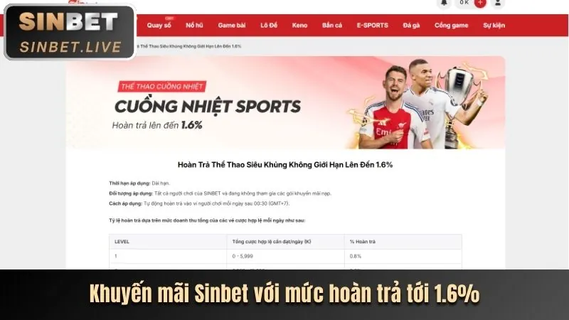 Banner khuyến mãi Vnbet chính thức